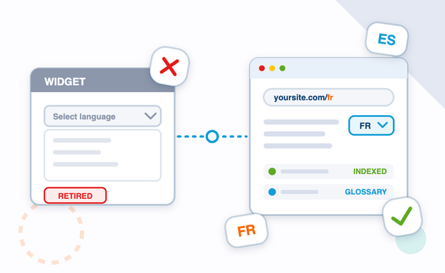 Replacing google translate widget