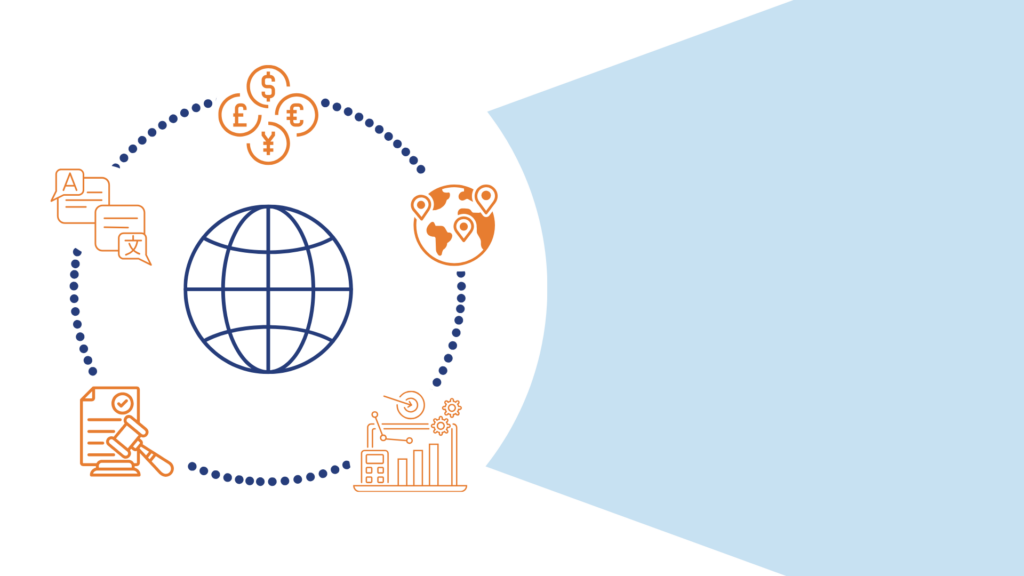 What is website localization?