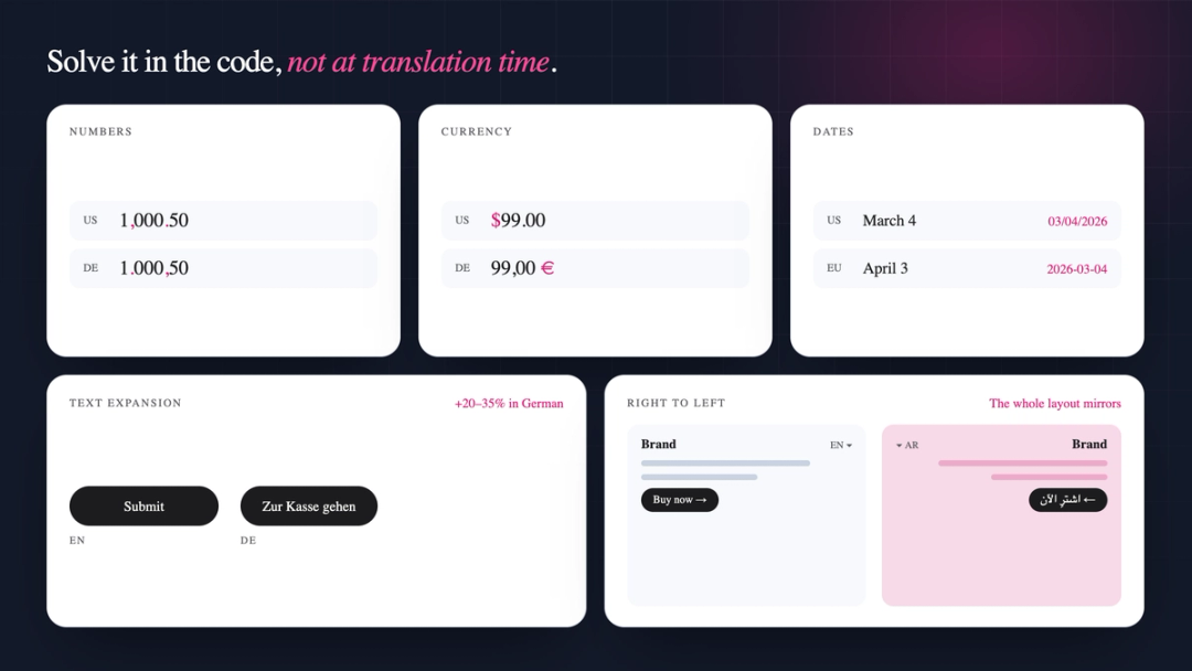 Solve it in the code, not at translation time