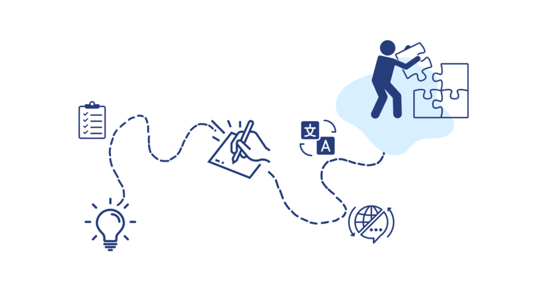 What is transcription: A Complete Guide