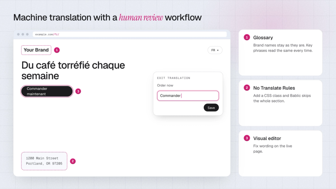 Machine translation with a human review workflow