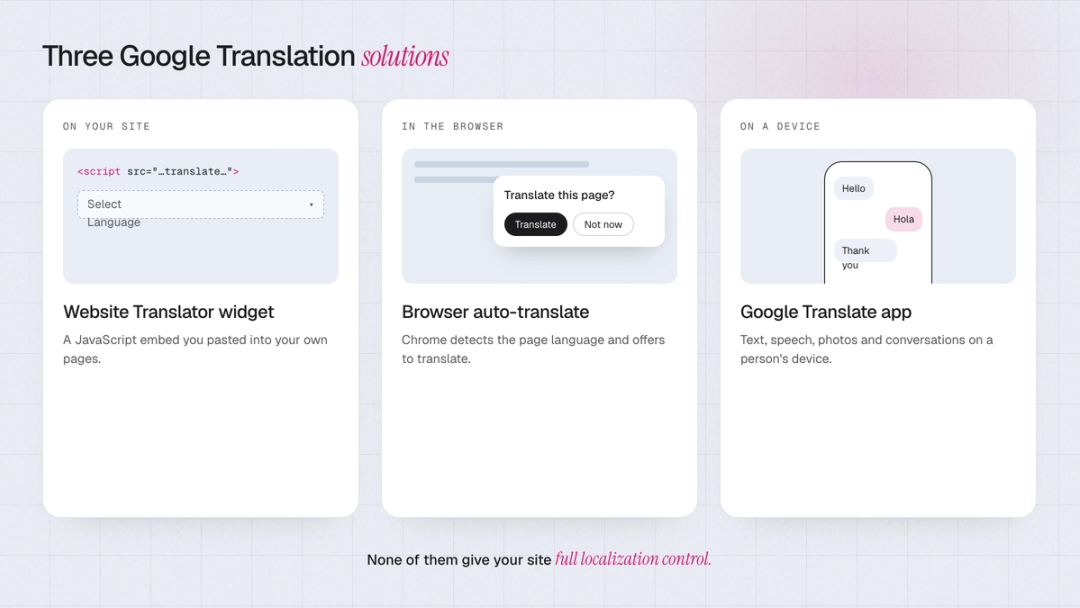 Three Google Translation solutions