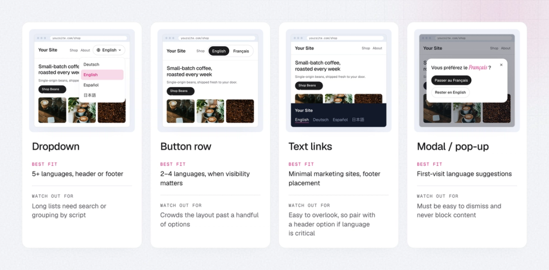 Four language selector types
