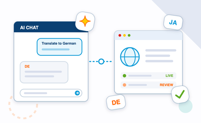 AI translating website text into another language