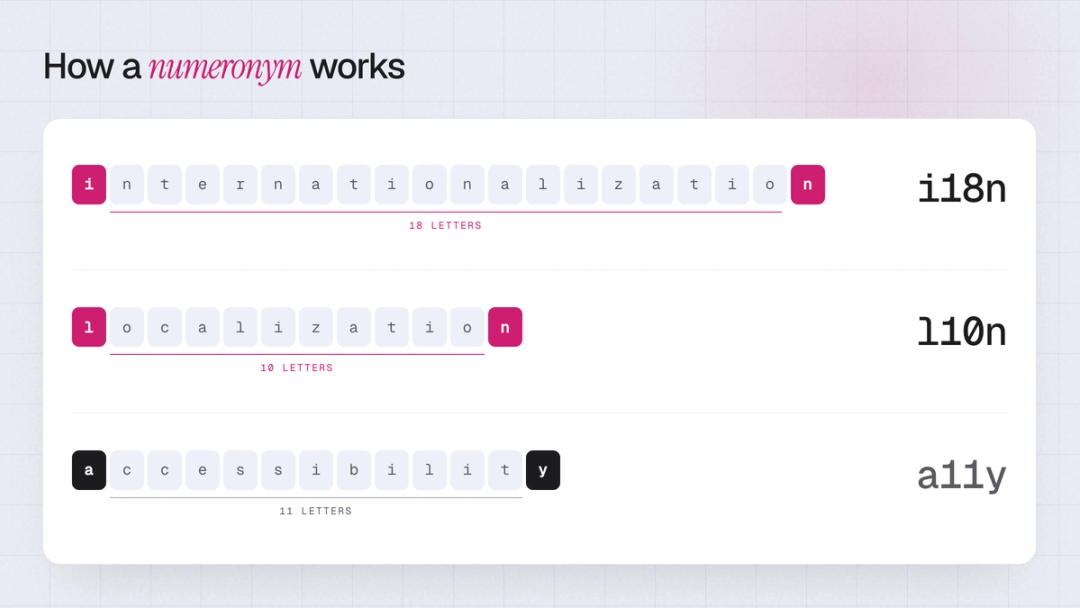 how a nemeronym works