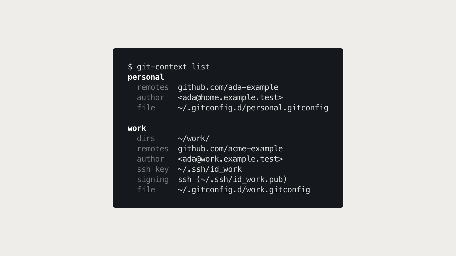 git-context list output showing a personal and a work context with their directories, remotes, author and signing