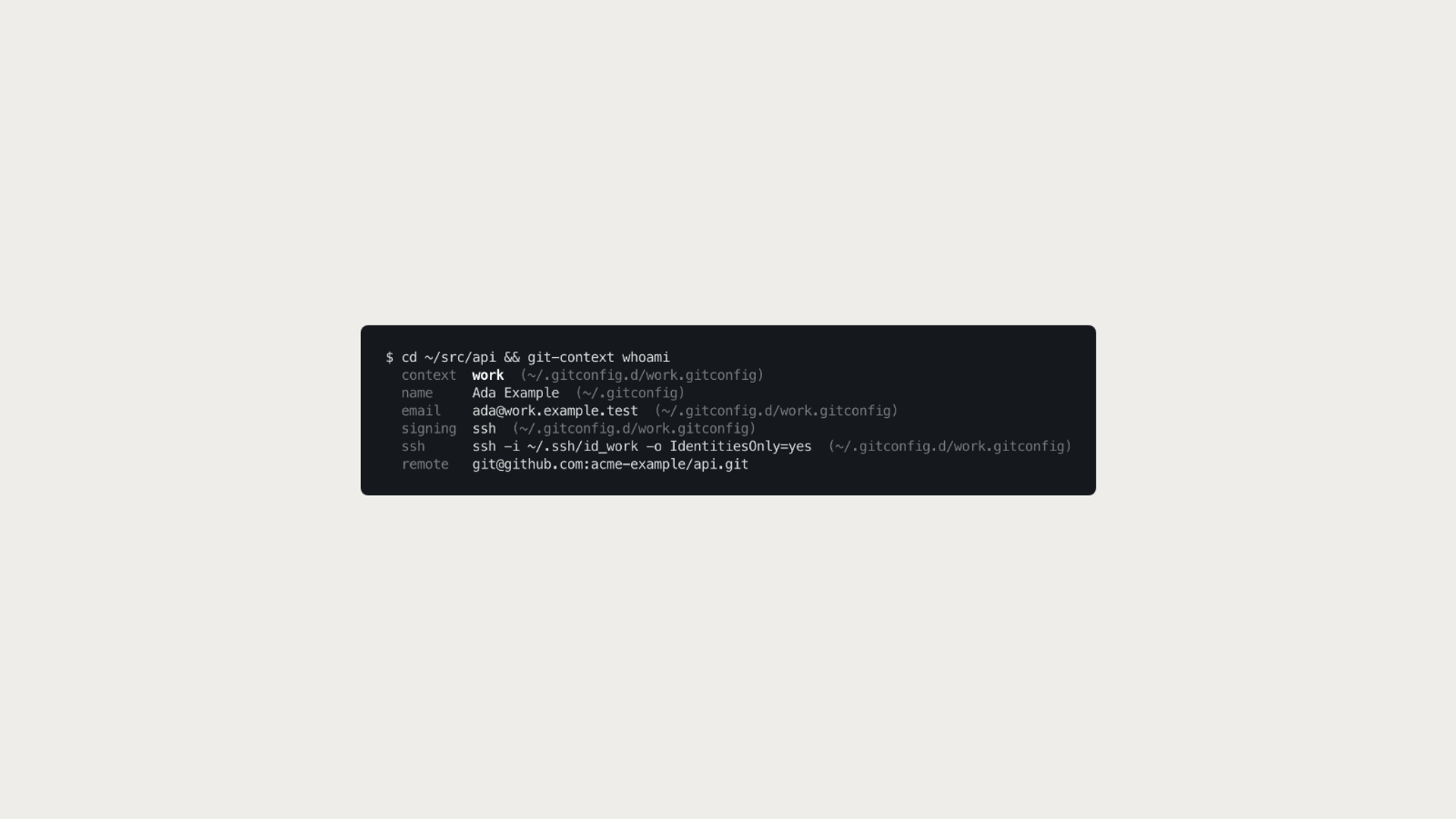 git-context whoami output listing the active context and the config file each value comes from