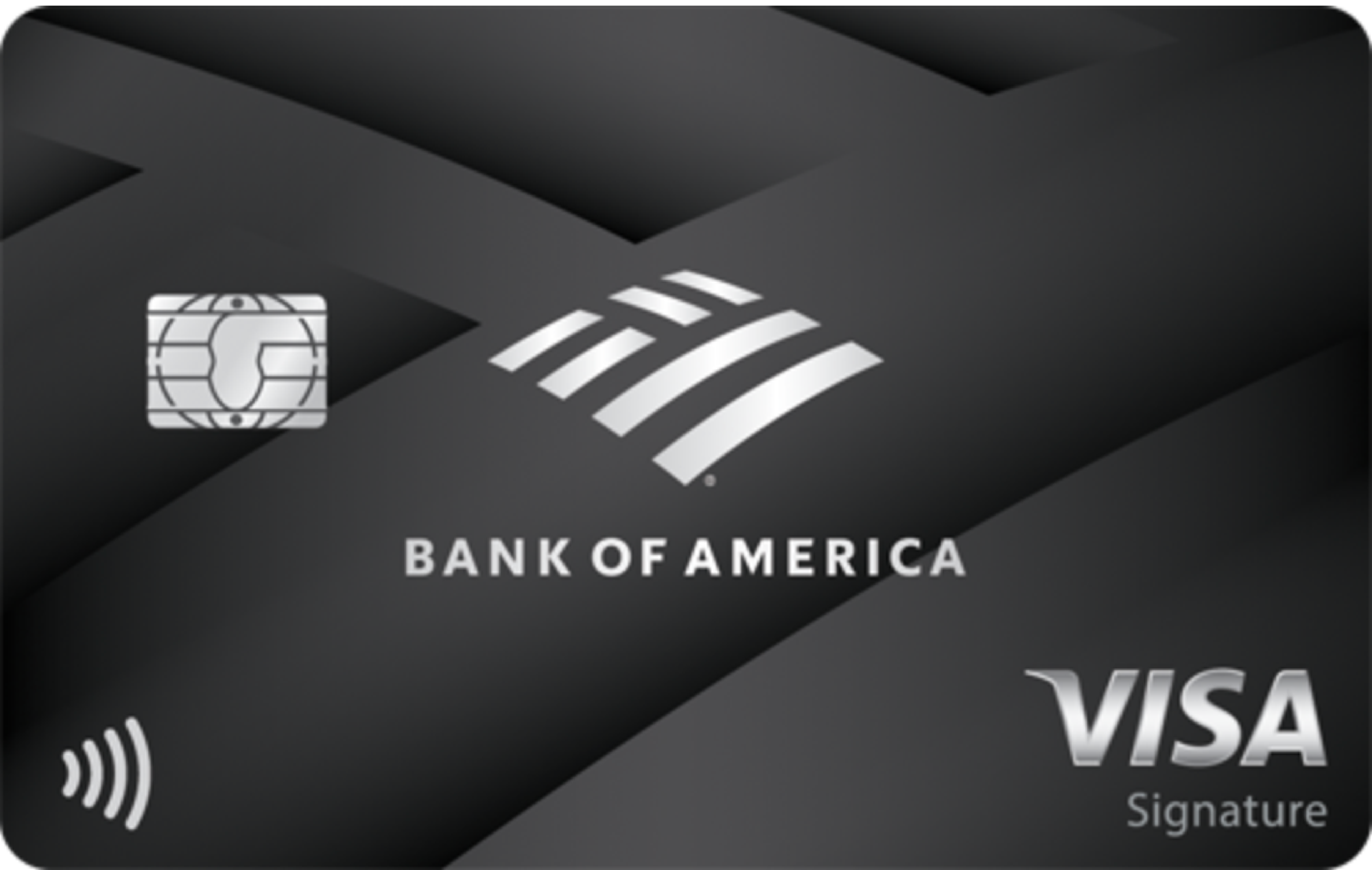 Bank of America® Premium Rewards® credit card