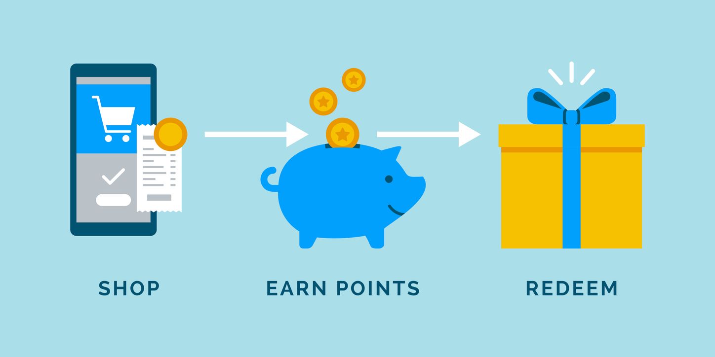CompareCredit The Ultimate Guide to Choosing the Best Rewards Credit