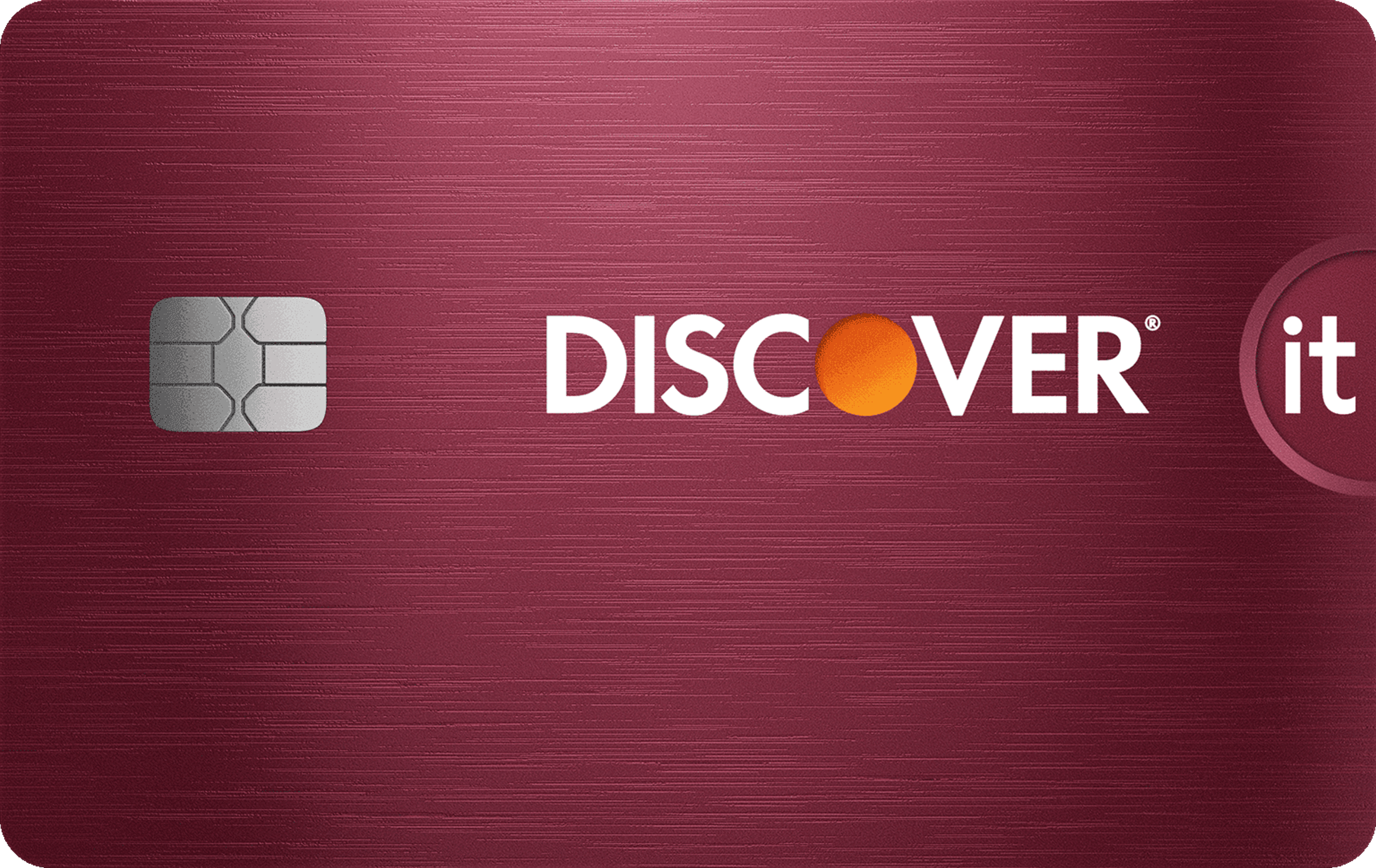 Discover it® Cash Back