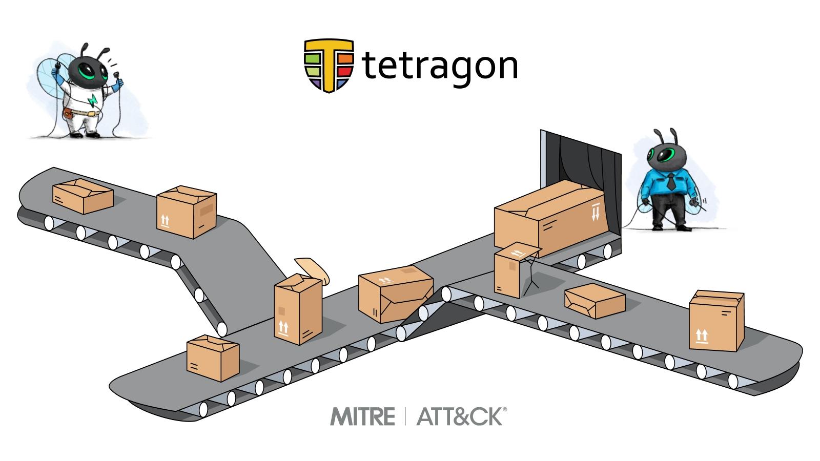 Telemetry to Tactics: Tetragon Through the Lens of the MITRE ATT&CK  Framework