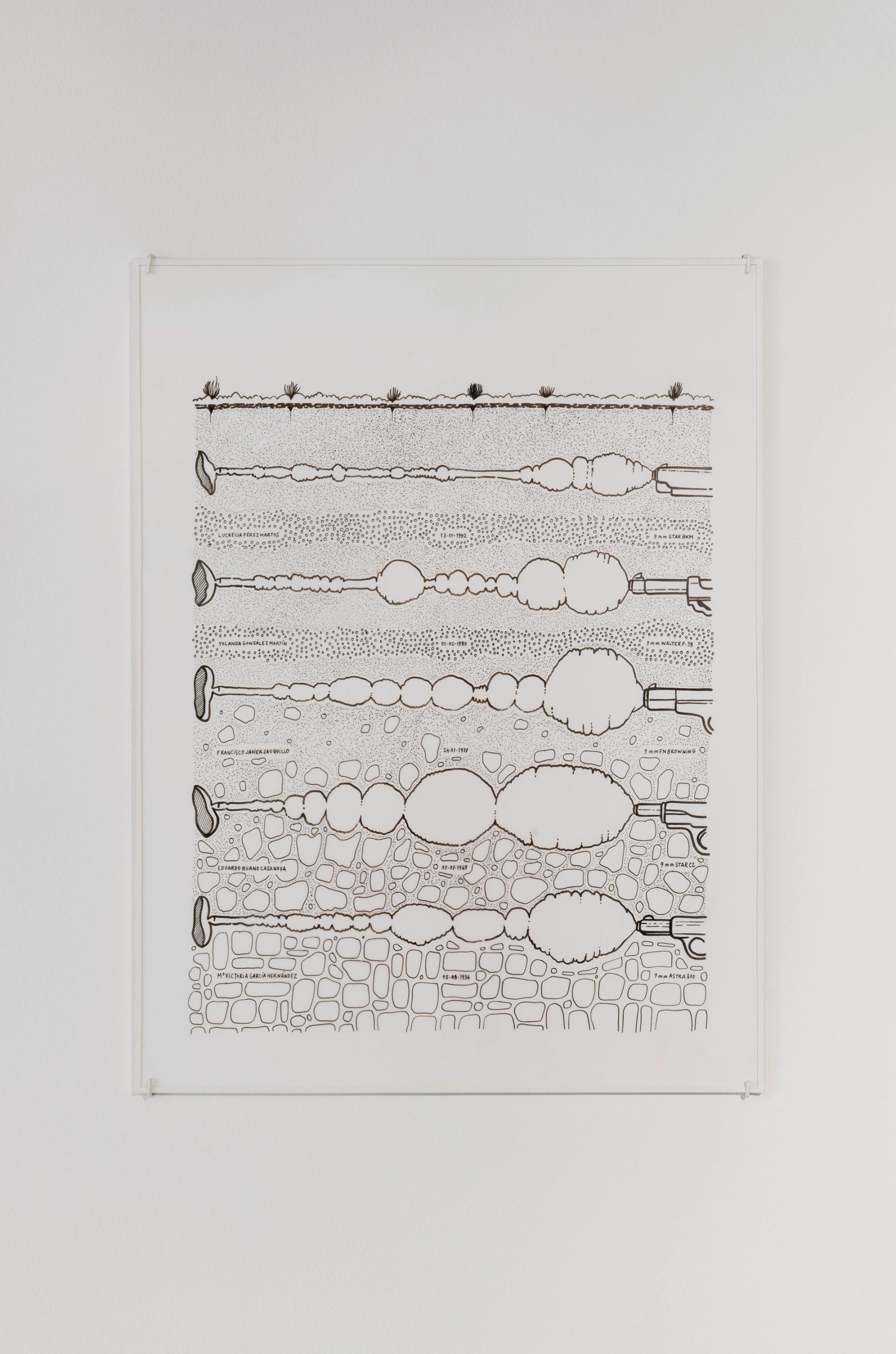 Línea de tiempo (cuerpos, explosiones, armas...)-3