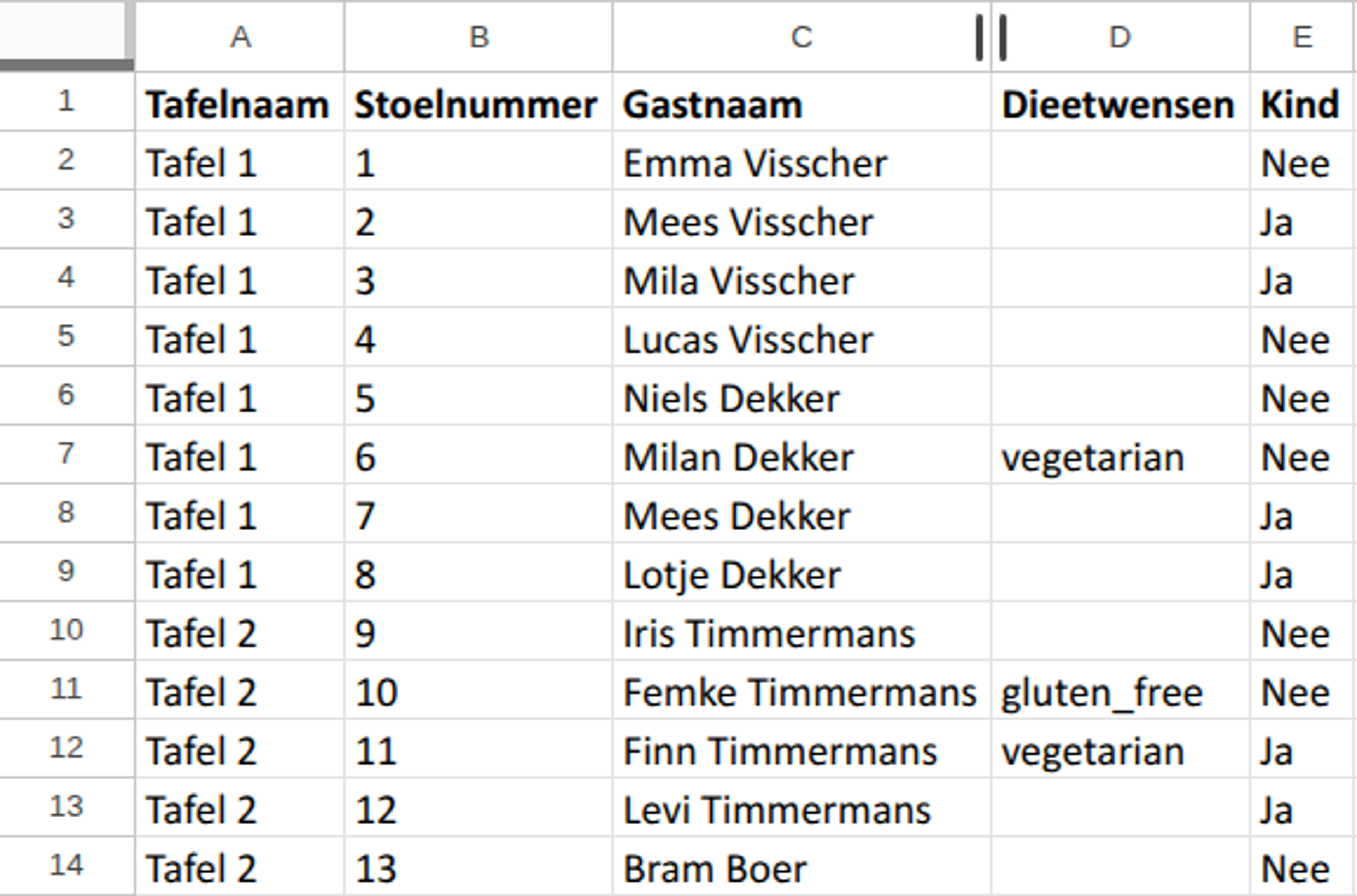 Excel-export van de plattegrond met per stoel de gast en zijn dieetwensen