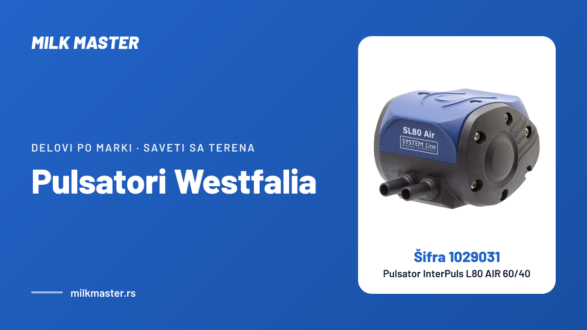 Naslovna slika teksta „Pulsatori Westfalia: kako da prepoznate model i koji adapter treba za InterPuls na Westfalia kanti“, na slici Pulsator InterPuls L80 AIR 60/40, šifra 1029031