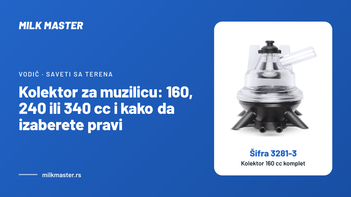 Naslovna slika teksta „Kolektor za muzilicu: 160, 240 ili 340 cc i kako da izaberete pravi“, na slici Kolektor 160 cc komplet, šifra 3281-3