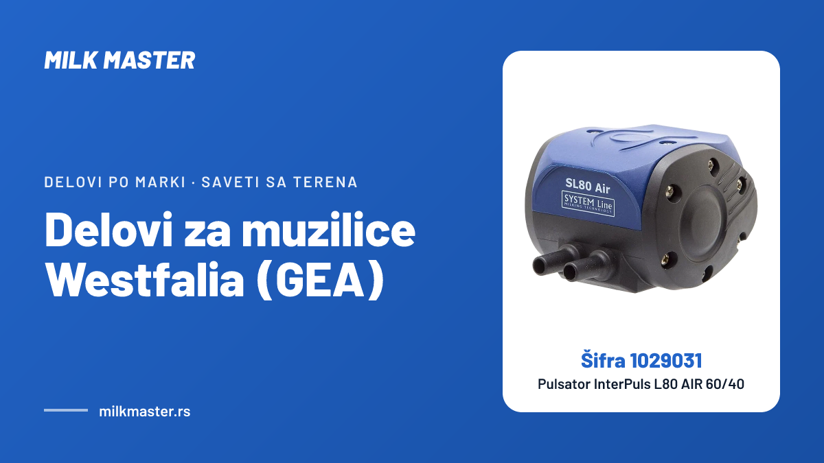 Naslovna slika teksta „Delovi za muzilice Westfalia (GEA): kako da nađete pravi broj dela i šta od naših delova odgovara“, na slici Pulsator InterPuls L80 AIR 60/40, šifra 1029031