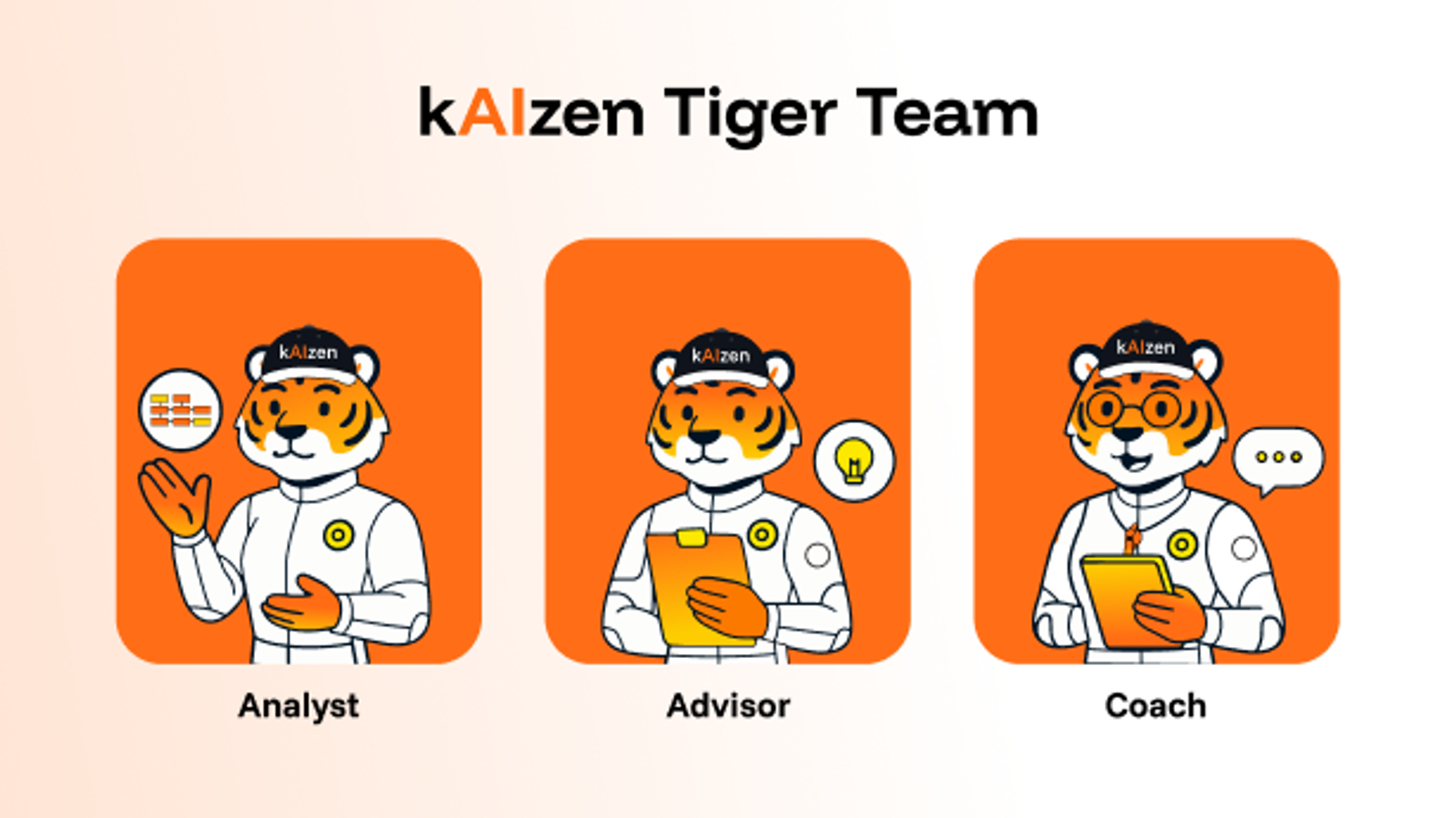 Transformation Series Part 3: Unlocking kAIzen with Klarity