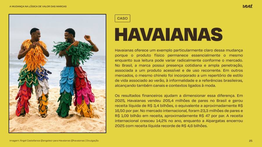 Slide do caso Havaianas