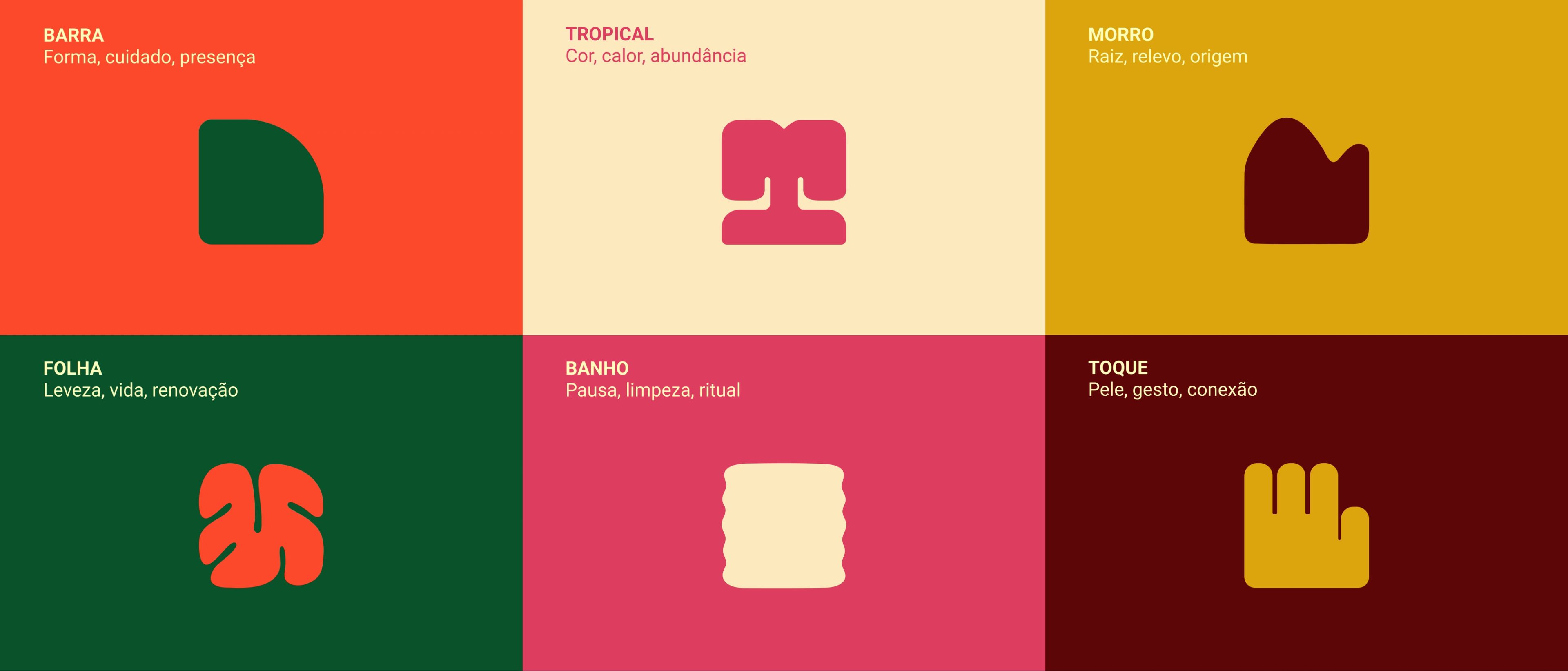 @barra.concept