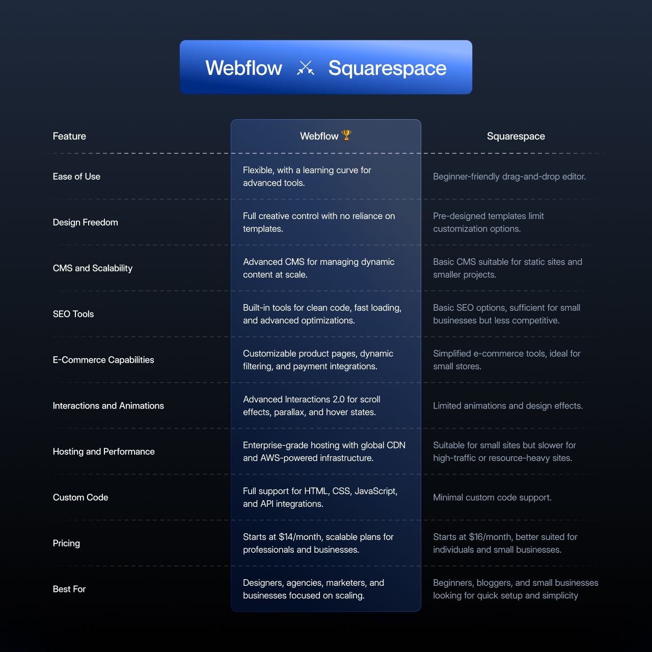 __wf_reserved_decorative