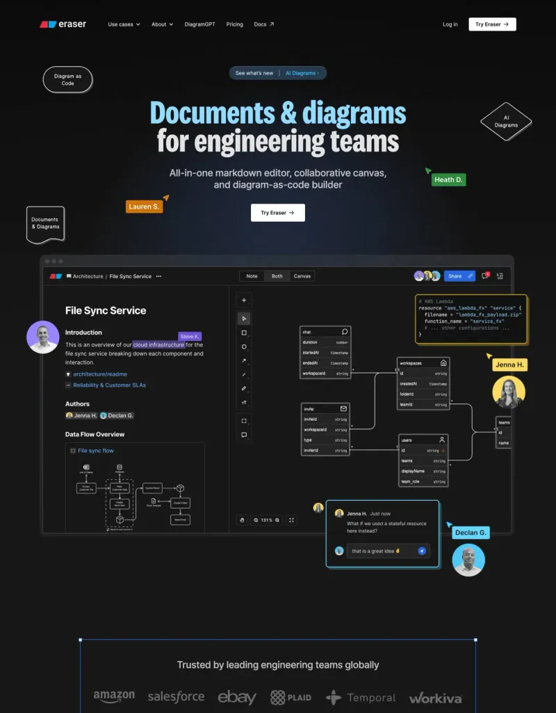 Saas platform with new aesthetics