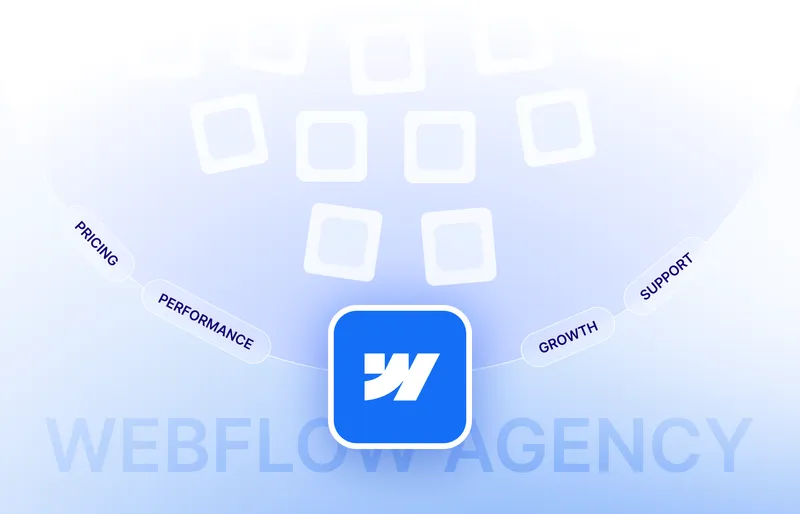 How to Choose the Right Webflow Agency for Your Brand