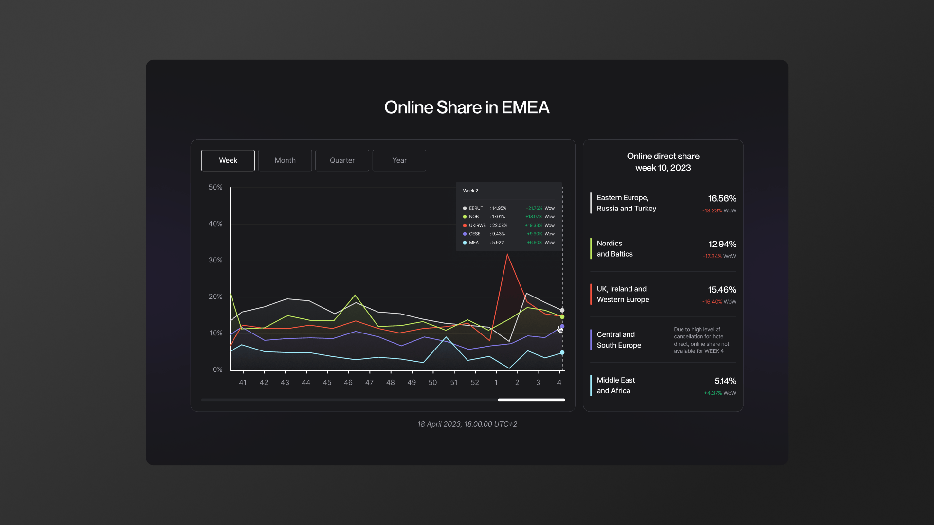 Case study image