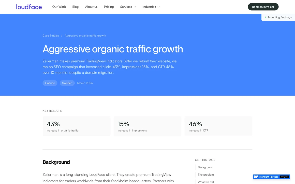 LoudFace case study for Zeiierman showing +43% organic traffic and +46% CTR improvements in 5 months
