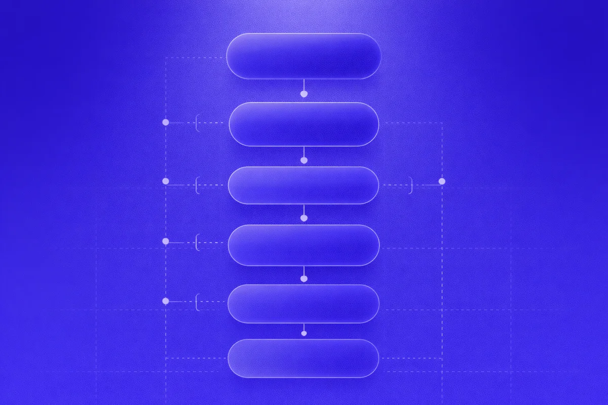 Diagram of the five rules LLMs use to pick sources: primary over secondary, freshness weighted by platform, structured data signals, extractable direct answers, and compounding third-party citations