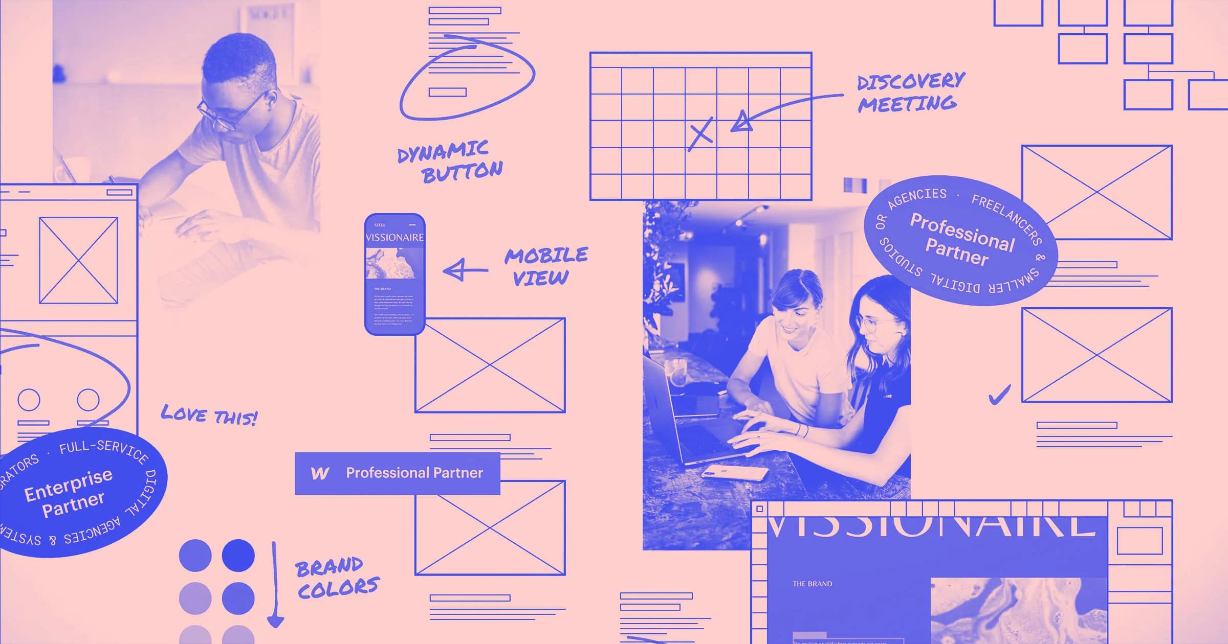 What Is a Webflow Expert? Cost, Requirements | LoudFace