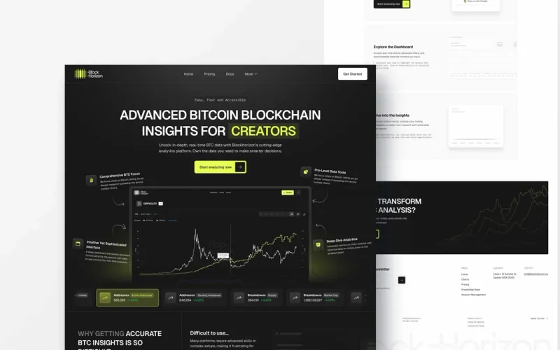 BlockHorizon Bitcoin analytics platform dashboard