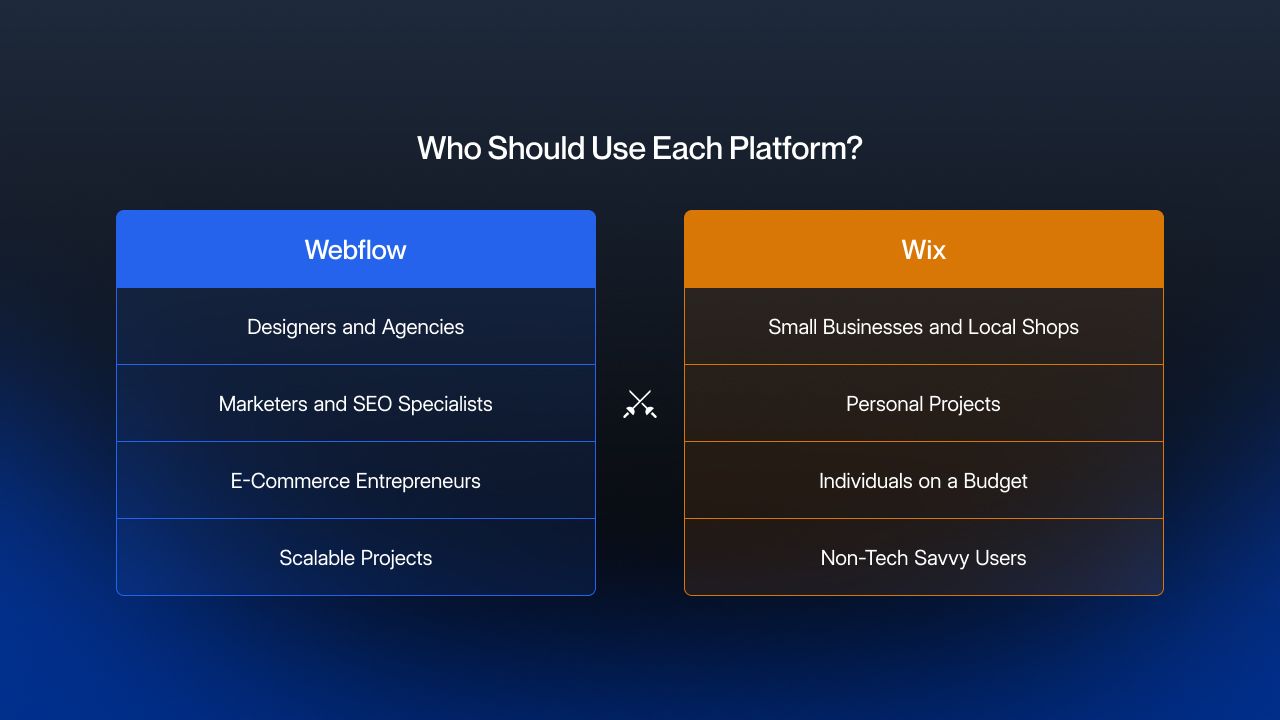 __wf_reserved_decorative