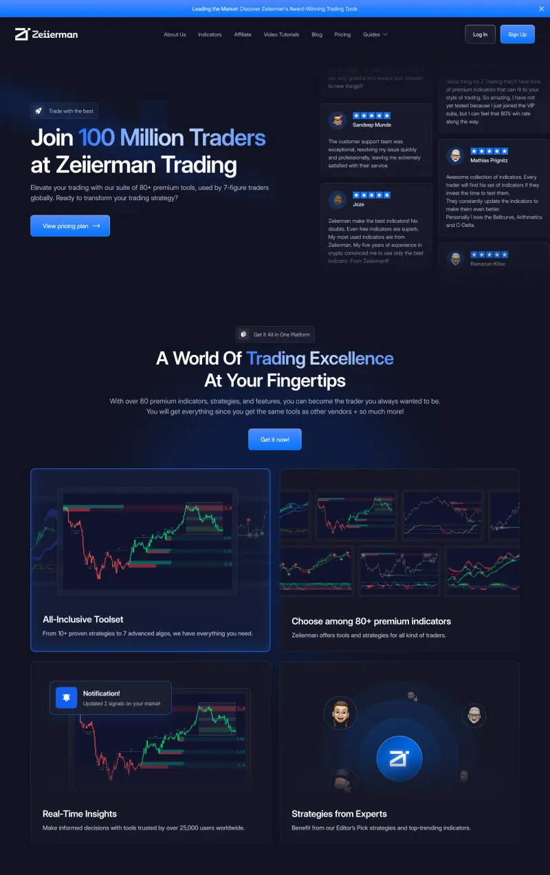 Aggressive organic traffic growth