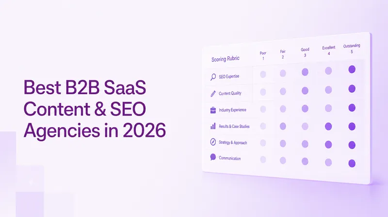 10 Best B2B SaaS Content & SEO Agencies in 2026 (Ranked)