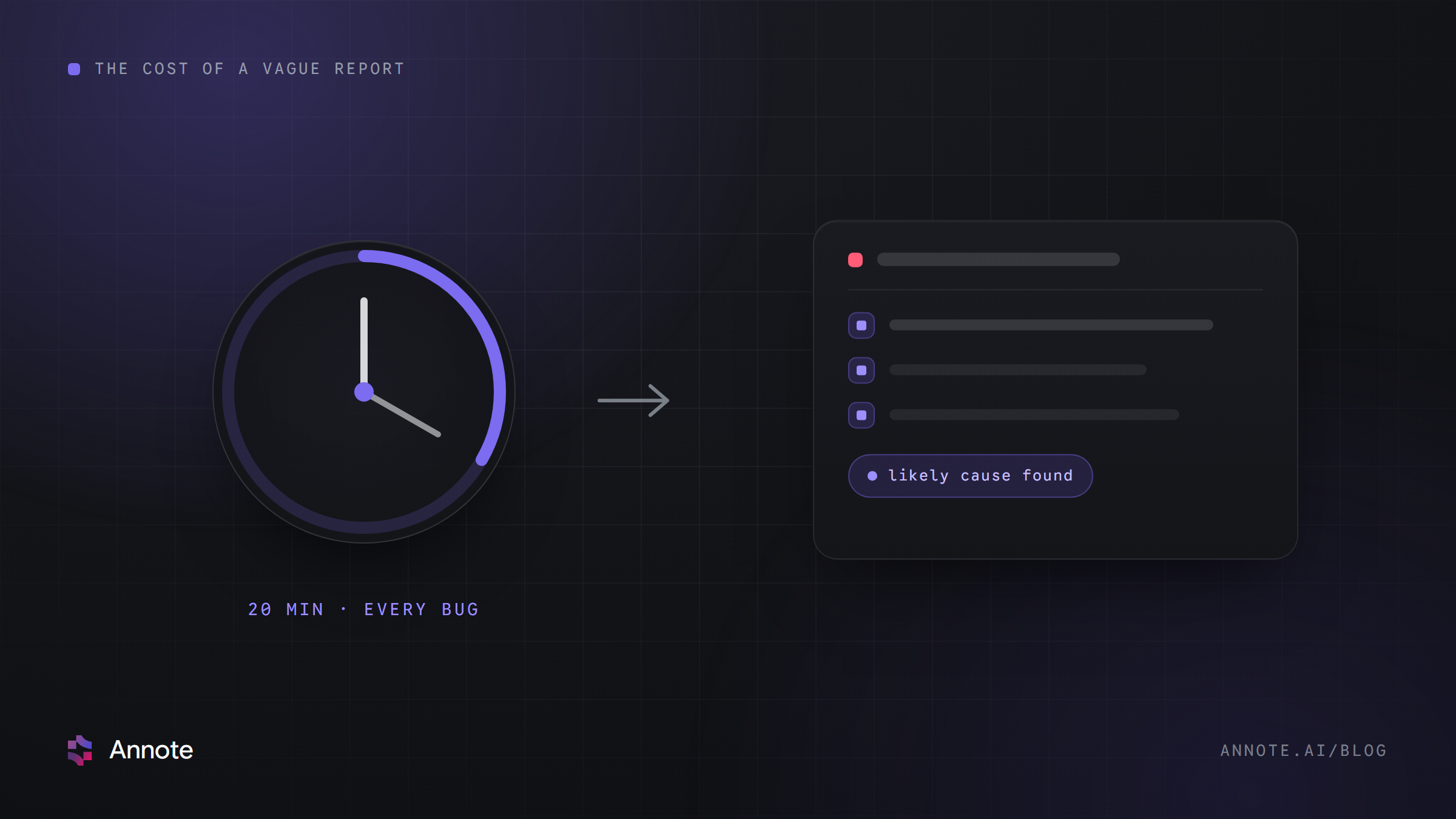 A 20-minute clock turning into a clean, diagnosed ticket — Annote blog cover