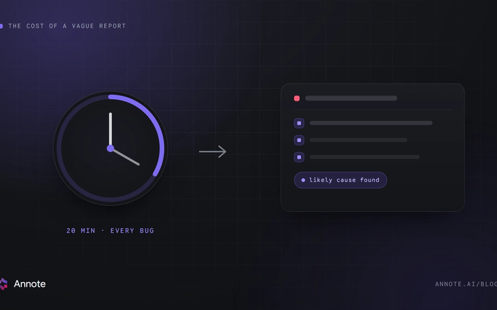 A 20-minute clock turning into a clean, diagnosed ticket — Annote blog cover