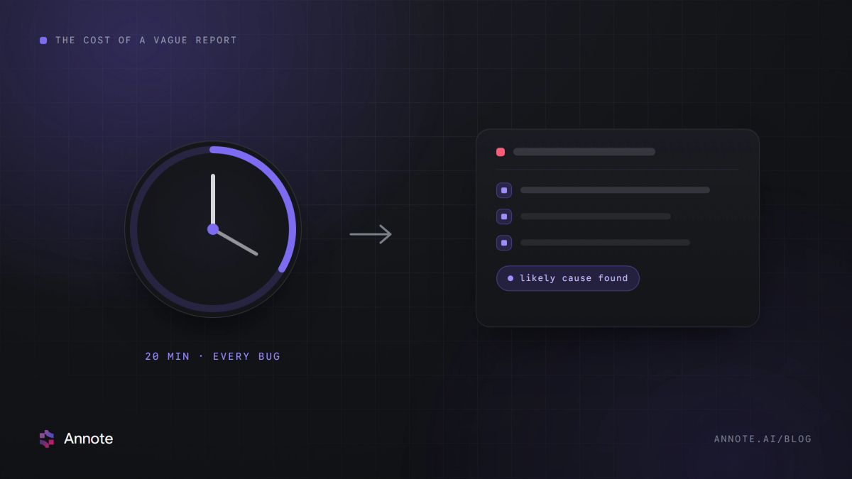 A 20-minute clock turning into a clean, diagnosed ticket — Annote blog cover