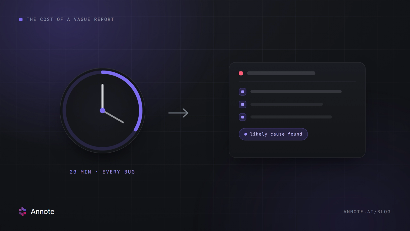 A 20-minute clock turning into a clean, diagnosed ticket — Annote blog cover