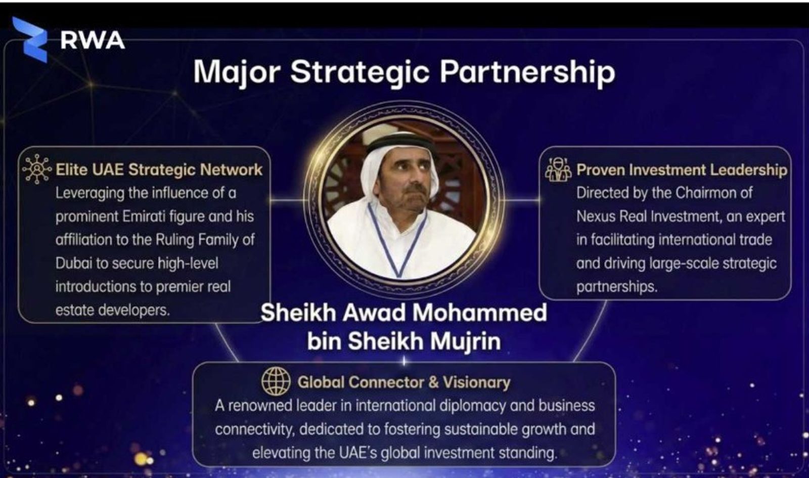RWA INC Announces Major Strategic Partnership