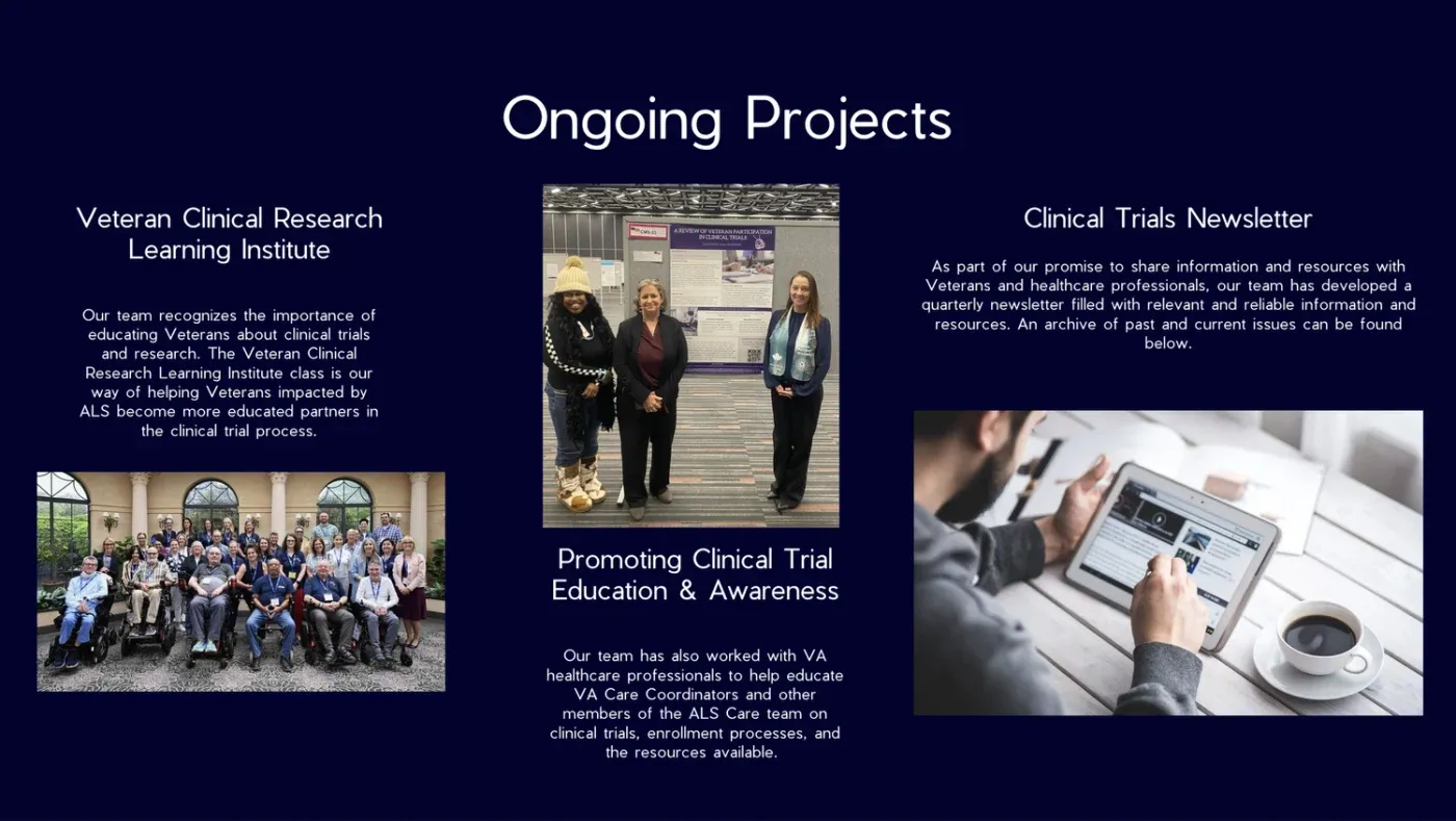 Slide: Ongoing Projects. The Veteran Clinical Research Learning Institute, Promoting Clinical Trial Education and Awareness, and the Clinical Trials Newsletter.