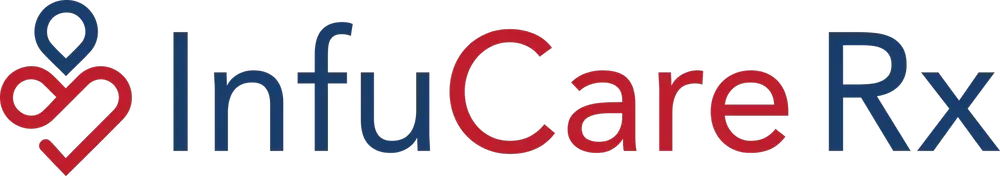 InfuCare Rx
