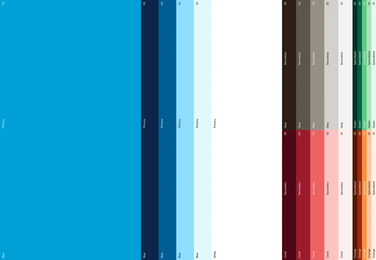 Delivering your world to you