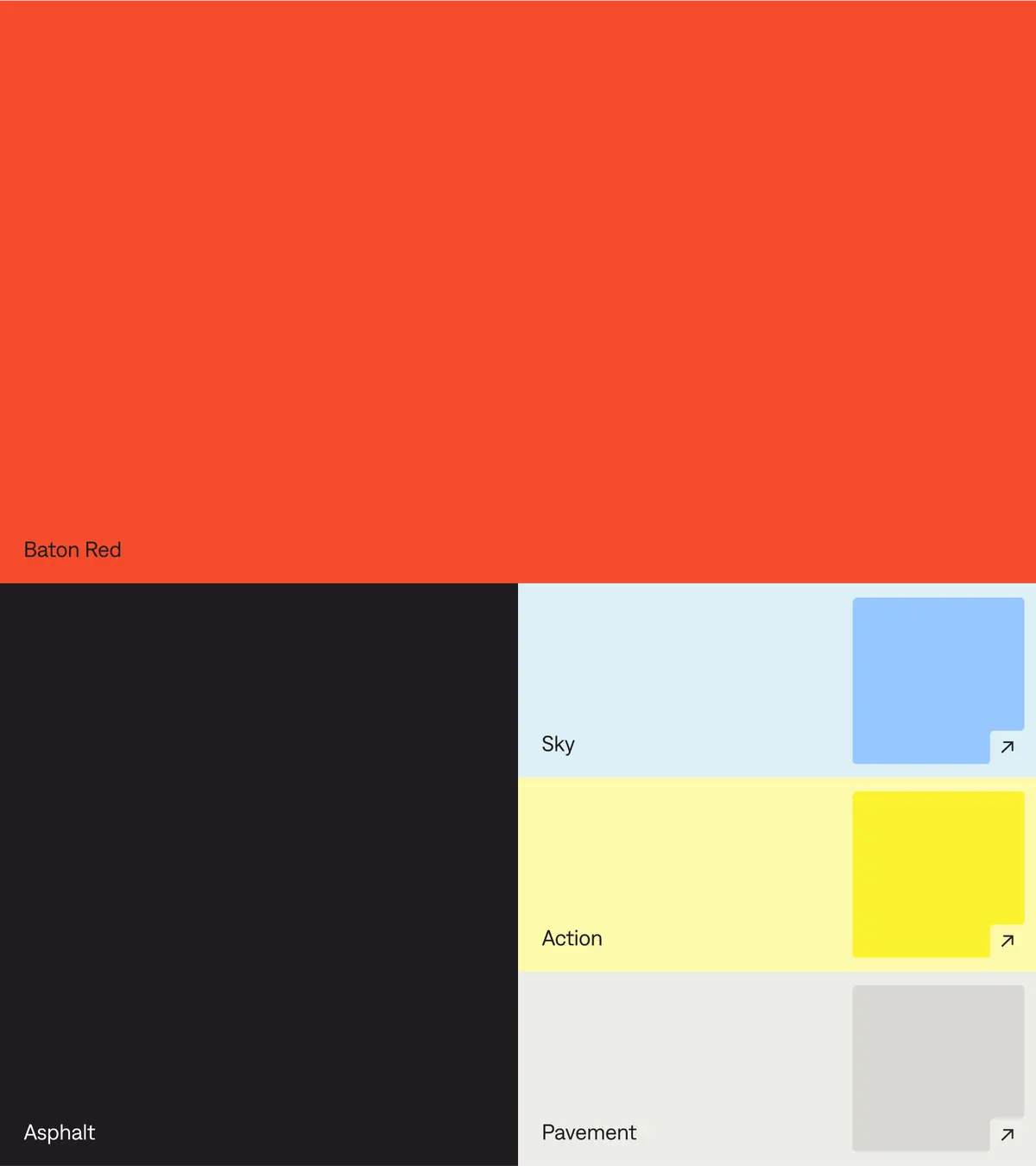 On the road to change