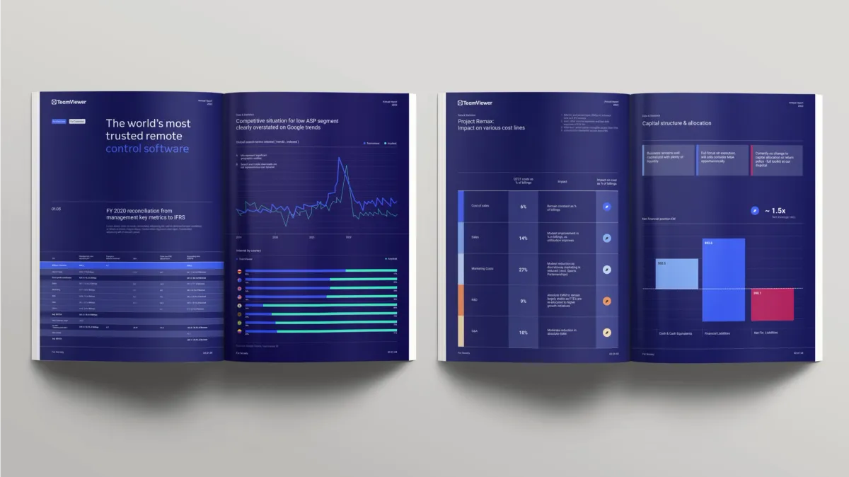 Creating a world that works better