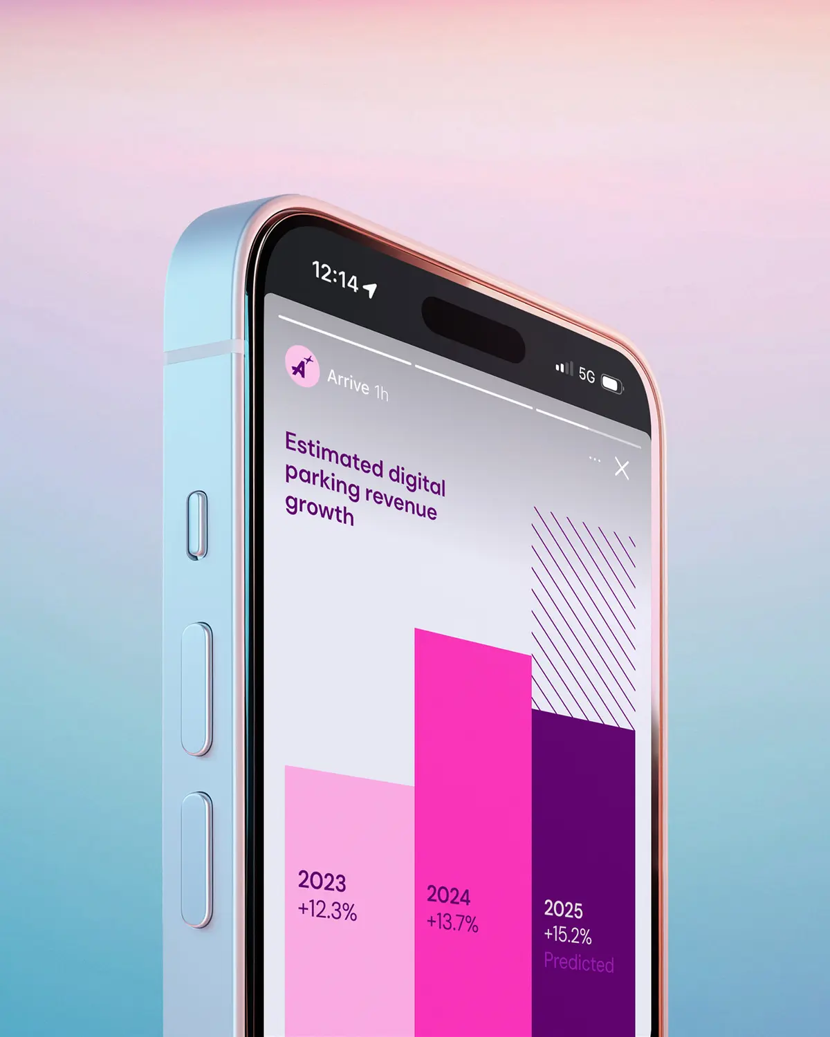 A New Day for Urban Mobility