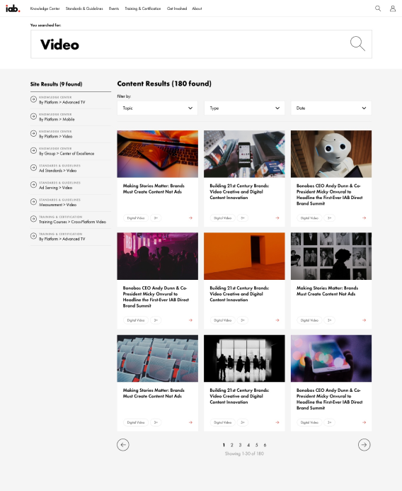 Iab