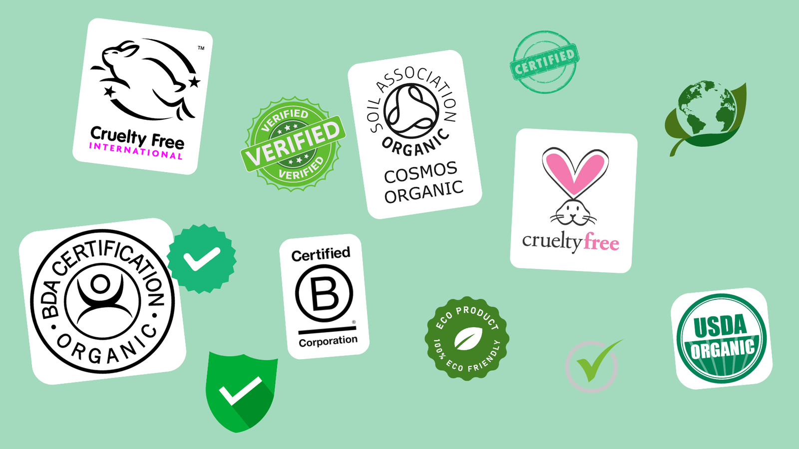 Green labels and certifications