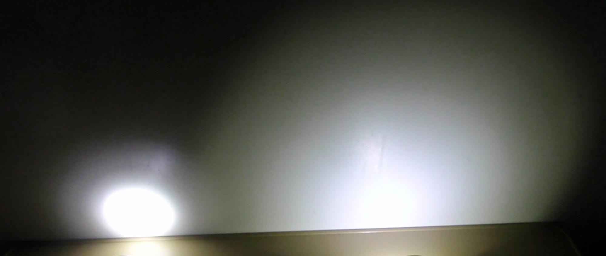Brightness and light beam angle