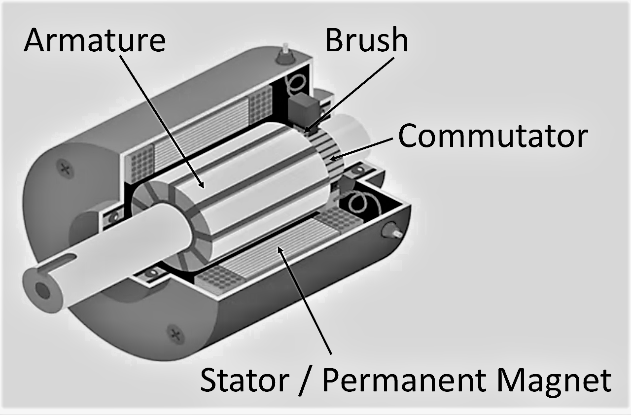 ES motor