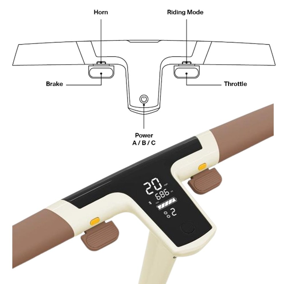 Unagi Voyager Handlebar